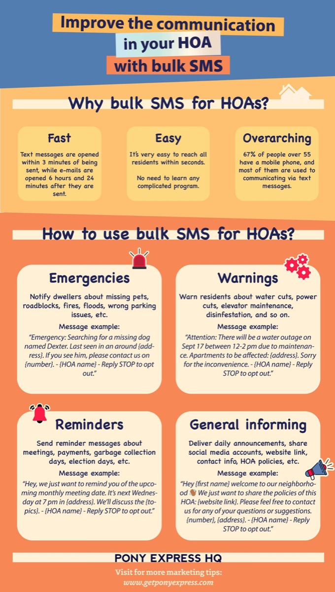 The best HOA communication tool: Bulk SMS