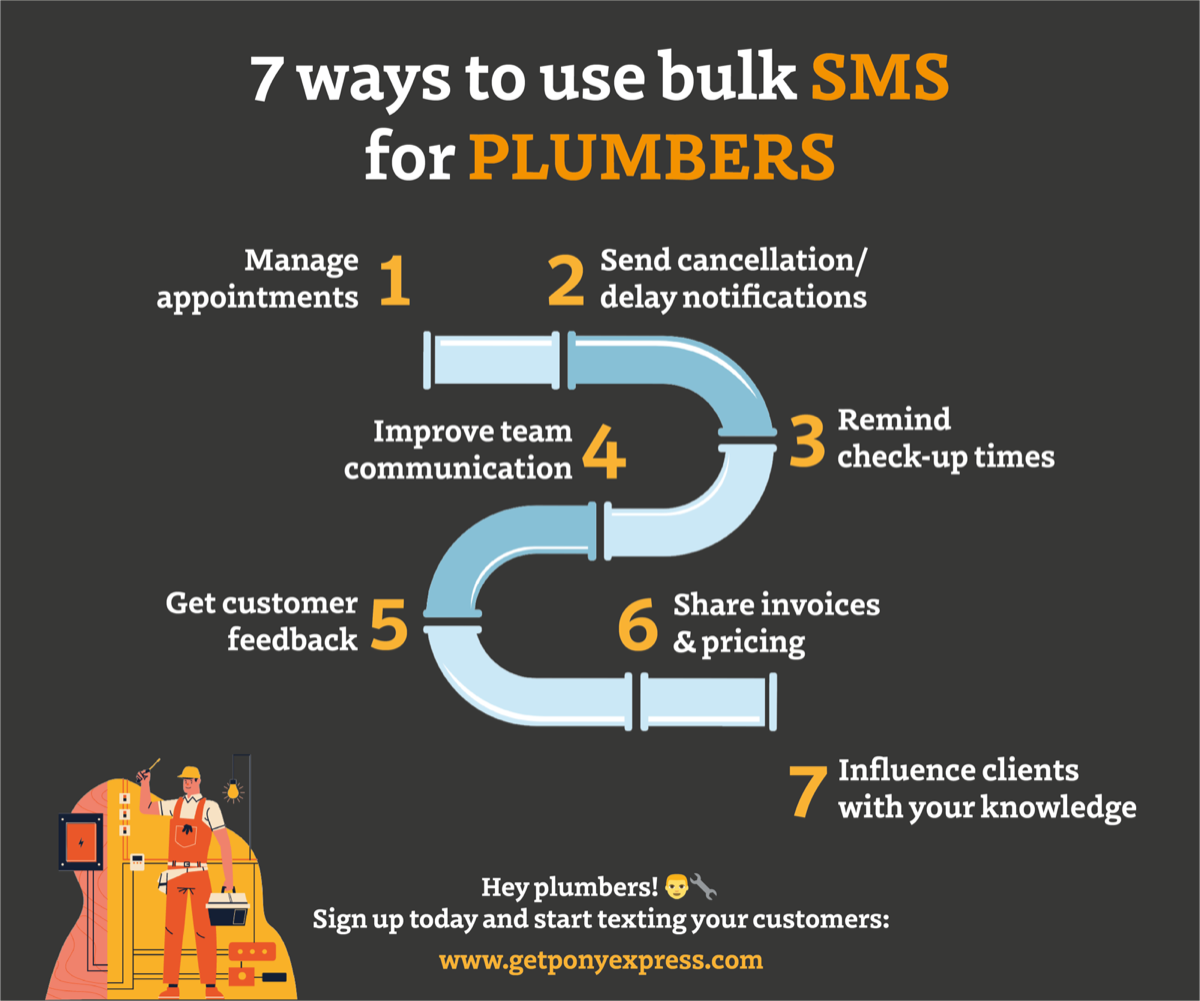 7 ways to use bulk SMS for plumbers