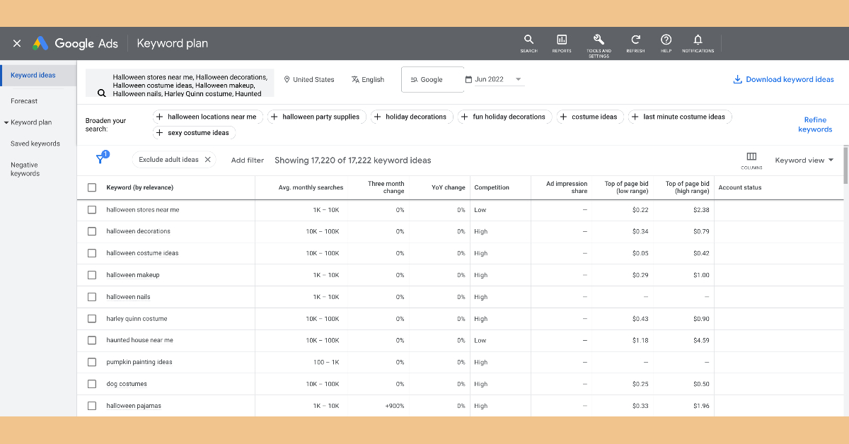 Halloween keywords and search terms to use in Halloween marketing campaigns